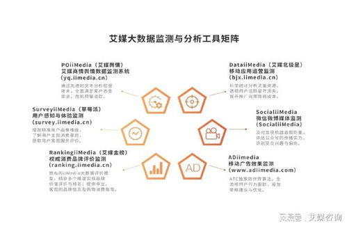 艾媒咨詢發(fā)布《2025年中國月餅行業(yè)發(fā)展白皮書》 洞察市場(chǎng)趨勢(shì)，引領(lǐng)行業(yè)變革